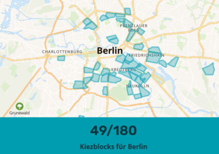 Kietzblocks Berlino