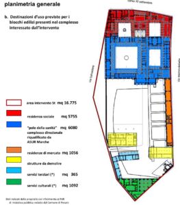 Il complesso del San Benedetto, progetto
