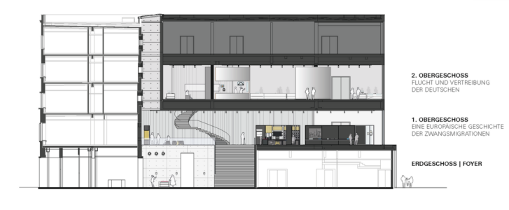 Sezione con l'allestimento (Atelier Brückner)