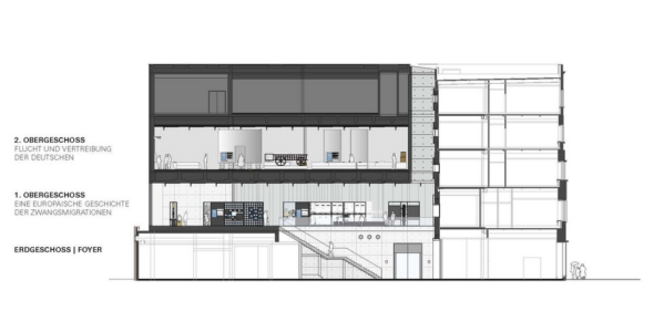 Sezione con l'allestimento (Atelier Brückner)