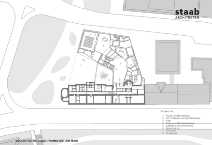 Courtesy Staab Architekten