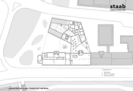 Courtesy Staab Architekten