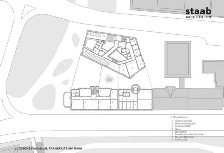 Courtesy Staab Architekten