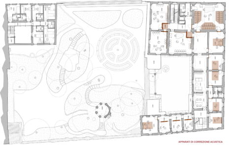 © Lamberto Rossi Associati