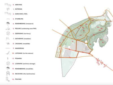Babij Jar, luoghi e isole della memoria (courtesy BYHMC)