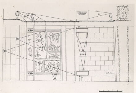 Foro italico, coni visivi