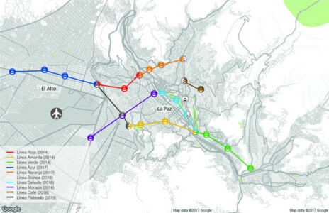 La Paz, Mì Teleferico