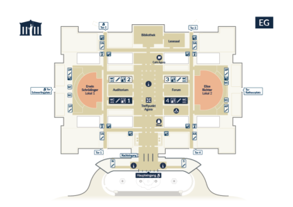 Pianta piano strada (© Parlamentsdirektion)