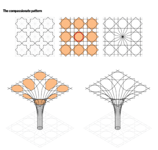 Cambridge Central Mosque, Cambridge 2019