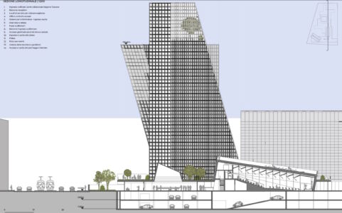 Il primo classificato, Ipostudio