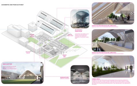 "Urban Scale Laboratory" (Pietro Bodria e Antonio Sportillo)