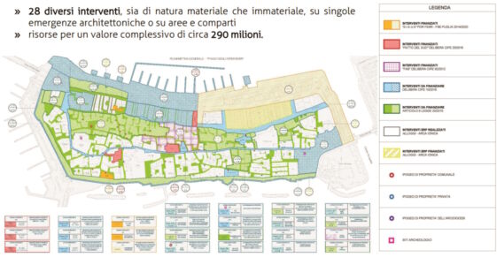 Il piano di interventi per la città vecchia