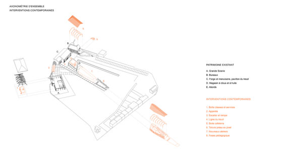 Studio TRA e studio PAT, riuso della Grande Carrière Wincqz a Soignies, Belgio (2011-2021)