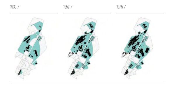 Sviluppo delle acciaierie Falck dal 1906 al 1975
