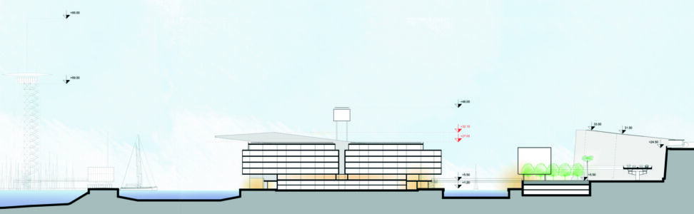 Sezione di progetto