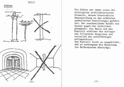 Bibbia dell'architettura 1976 la colonna © Krier