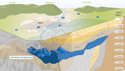 Visualizzazione strato conglomerato di Aderklaa (© Wien Energie)