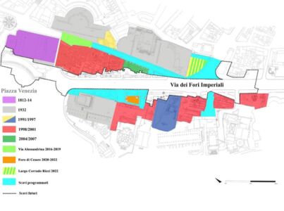 Aree di scavo dei Fori Imperiali. Interventi realizzati e progetti previsti