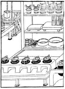 Recipienti per la cottura del riso in una cucina sfarzosa. Da un libro giapponese di galateo per donne, 1960 (da Bernard Rudofsky, The Kimono Mind, Prentice Hall Press, New York, 1964).