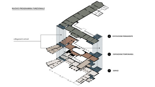 Esploso assonometrico