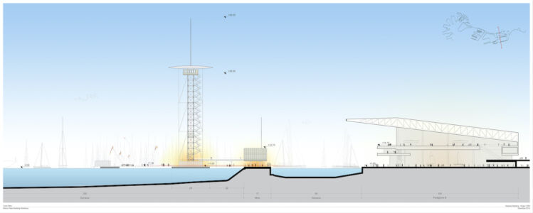 Renzo Piano, Waterfront di Levante - Torre Piloti, Genova (© Renzo Piano)