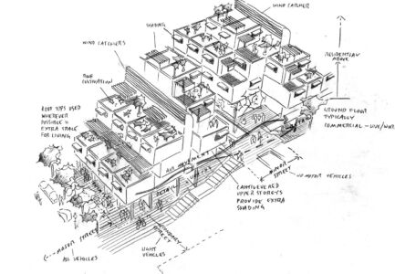 Schizzo di Foster and partners, Dharavi (© Foster and partners)