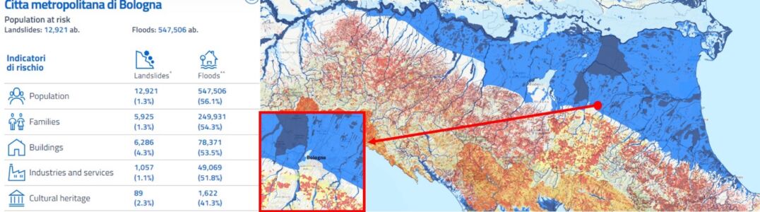 Indicatori di rischio della città di Bologna (© IdroGEO)