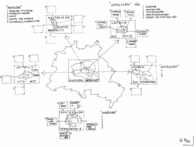 Nuovi indirizzi programmatici per la città, 2023 Berlino (© SenStadt Berlin)