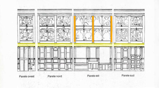 Studiolo di Urbino, schema grafico con le parti (in giallo) cancellate dal restauro 2025 (immagine fornita da Forum Bramante)