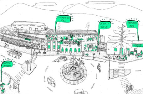 Rovereto, Station for Transformation, schema del progetto