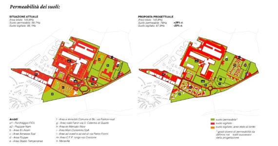 Bologna, permeabilità dei suoli attuale e di progetto