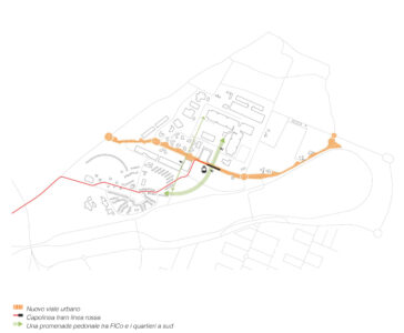 Bologna, riqualificazione di via Fanin e nuova promenade pedonale tra FICO e i quartieri a sud