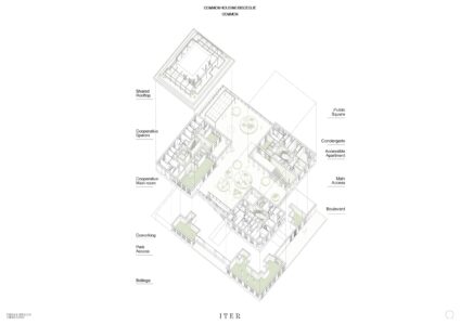 CommonHousing Bisceglie, Milano, aree comuni (ITER studio, © ITER studio)