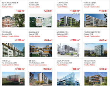 Modi di intervento con evidenziati i volumi delle possibili addizioni per edifici pilota nel progetto europeo "Abracadabra"