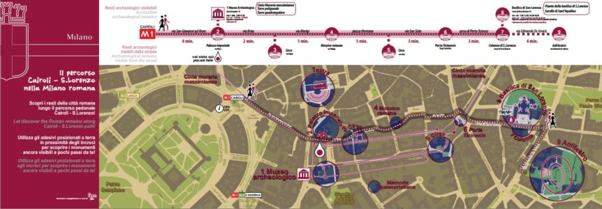 Mappa della Milano romana