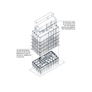 Schema di progetto che illustra l'incremento della densità abitativa del progetto MyMicro NY