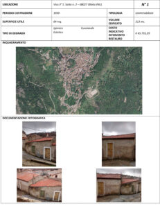 Scheda esplicativa del Comune di Ollolai