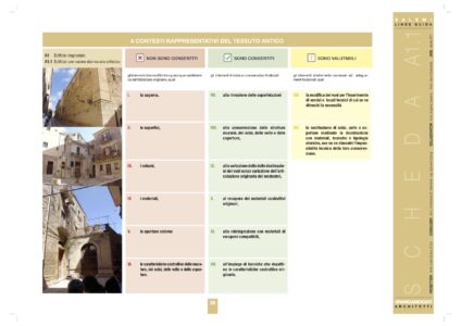 Scheda tipo delle Linee guida per Salemi