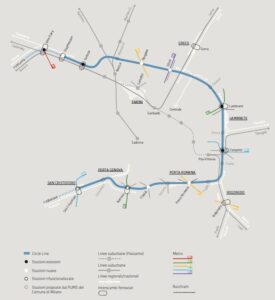 Il sistema degli scali e la Circle Line (immagine tratta dal “Documento di visione strategica. Scali ferroviari”, Comune di Milano, 2017)