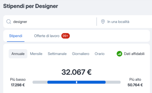 Stipendi per Designer (© Jooble)